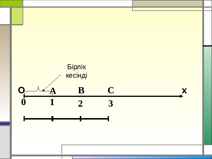 О хБірлік кесінді 10 А В 2 С 3