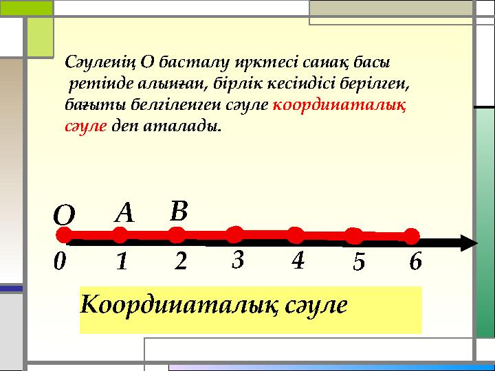 О А В 1 2 0 3 4 5 6 Координаталық сәулеСәуленің О басталу нүктесі санақ басы ретінде алынған, бірлік кесіндісі берілген, бағыт