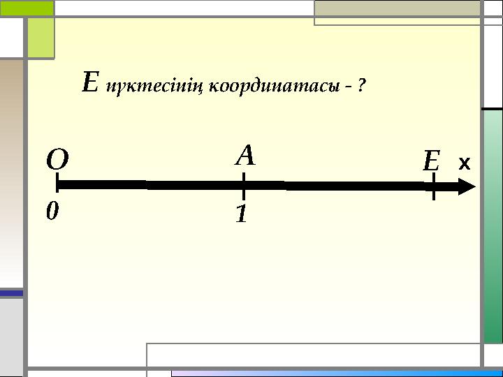 О А 10 х ЕЕ нүктесінің координатасы - ?