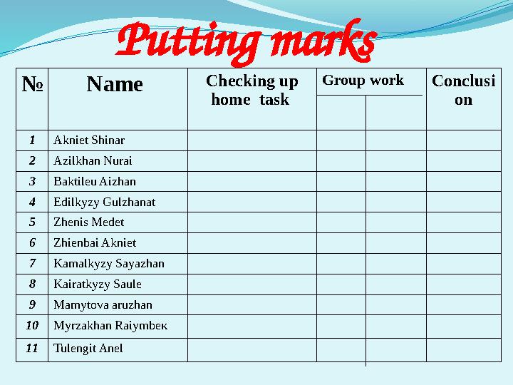 Putting marks № Name Checking up home task Group work Conclusi on 1 Akniet Shinar 2 Azilkhan Nurai 3 Baktileu Aizhan 4 Edilk