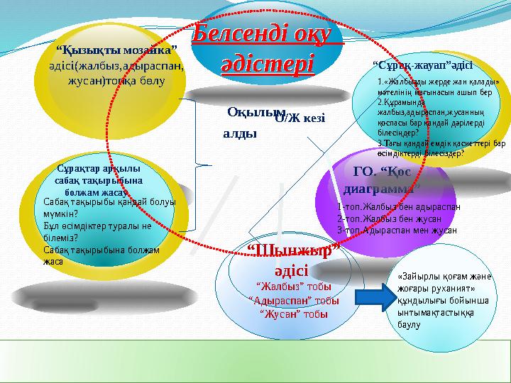 Порнодағы бұлшықетті қара әйелдер
