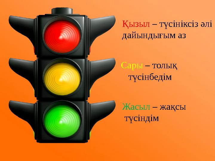 Қызыл – түсініксіз әлі дайындығым аз Сары – толық түсінбедім Жасыл – жақсы түсіндім