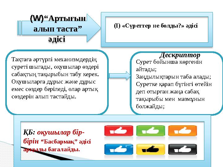 Тақтаға әртүрлі механизмдердің суреті шыгады, оқушылар өздері сабақтың тақырыбын табу керек.