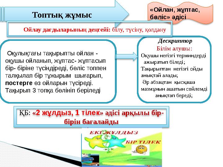 «Ойлан, жұптас, бөліс» әдісі Топтық жұмыс Оқулықтағы тақырыпты ойлан - оқушы ойланып, жұптас- жұптасып бір- біріне түсін