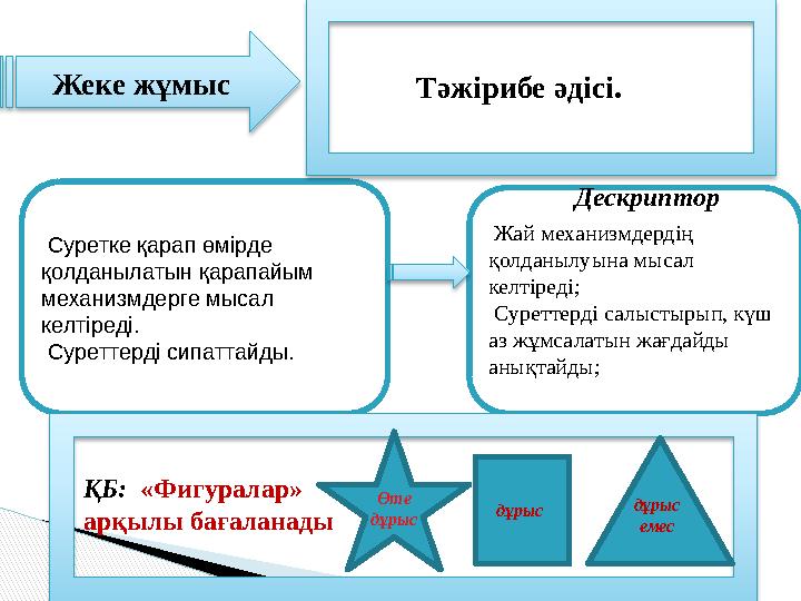 Суретке қарап өмірде қолданылатын қарапайым механизмдерге мысал келтіреді. Суреттерді сипат