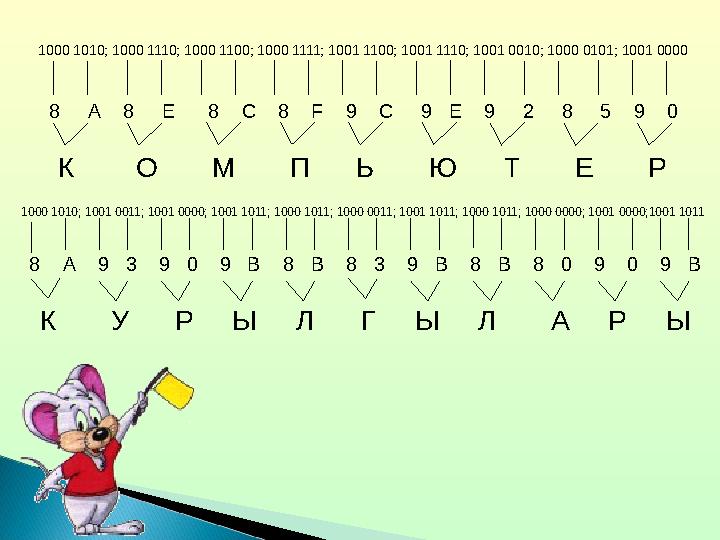1000 1010; 1000 1110; 1000 1100; 1000 1111; 1001 1100; 1001 1110; 1001 0010; 1000 0101; 1001 0000 8 А 8 Е 8