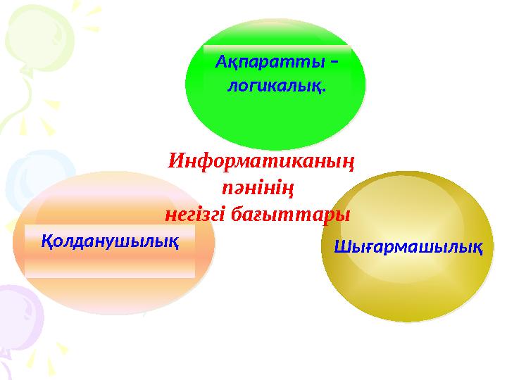 Қолданушылық Ақпаратты – логикалық. Шығармашылық Информатиканың пәнінің негізгі бағыттары
