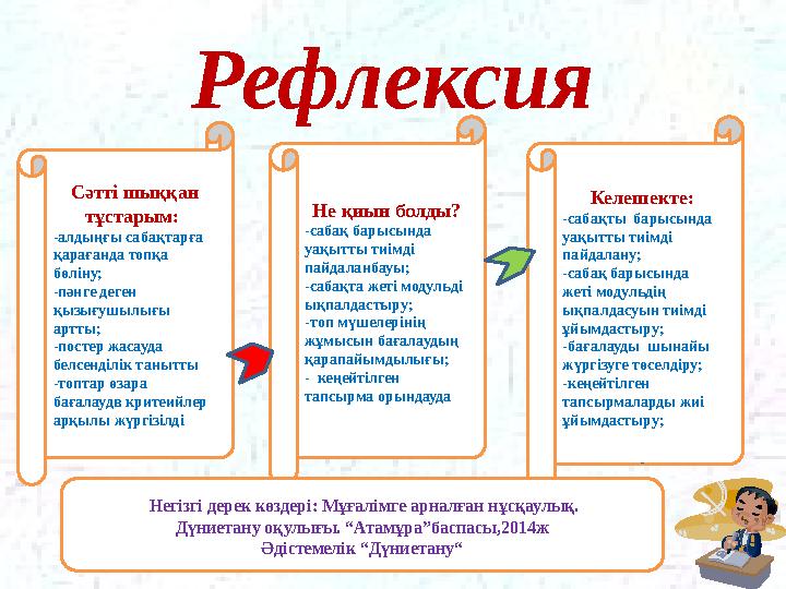 Рефлексия Сәтті шыққан тұстарым: -алдыңғы сабақтарға қарағанда топқа бөліну; -пәнге деген қызығушылығы артты; -постер жаса