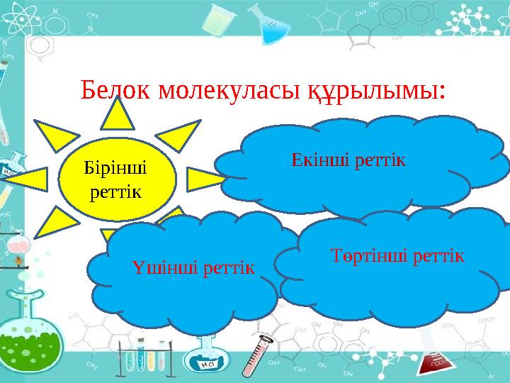 Белок молекуласы құрылымы: Бірінші реттік Екінші реттік Үшінші реттік Төртінші реттік