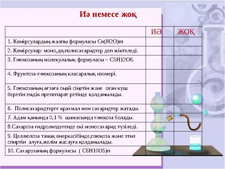 ИӘ ЖОҚ 1. Көмірсулардың жалпы формуласы Cn(H2O)m 2. Көмірсулар: моно,ди,полисахаридтер деп жіктеледі. 3. Глюкозаның молекулалы