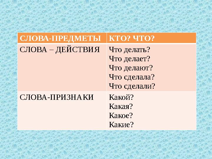 СЛОВА-ПРЕДМЕТЫ КТО? ЧТО? СЛОВА – ДЕЙСТВИЯ Что делать? Что делает? Что делают? Что сделала? Что сделали? СЛОВА-ПРИЗНАКИ Какой? Ка