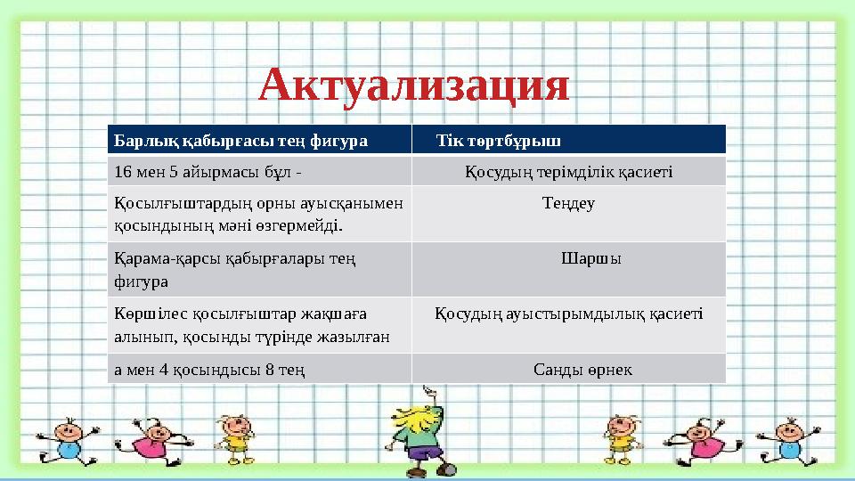 Актуализация Барлық қабырғасы тең фигура Тік төртбұрыш 16 мен 5 айырмасы бұл - Қосудың терімділік қасиеті Қосылғыштардың ор