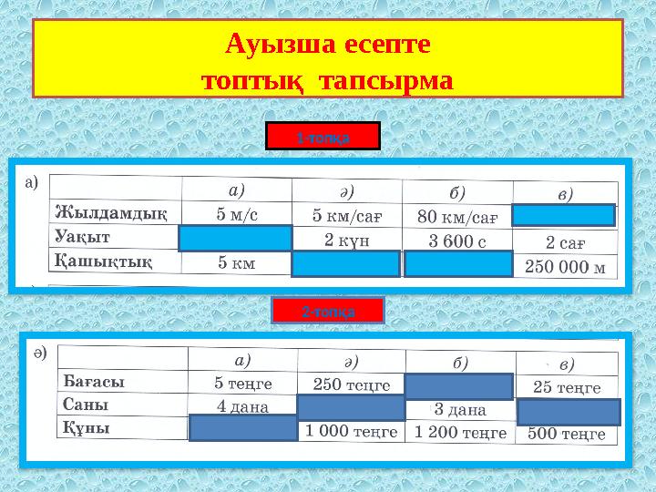 Ауызша есепте топтық тапсырма 1-топқа 2-топқа