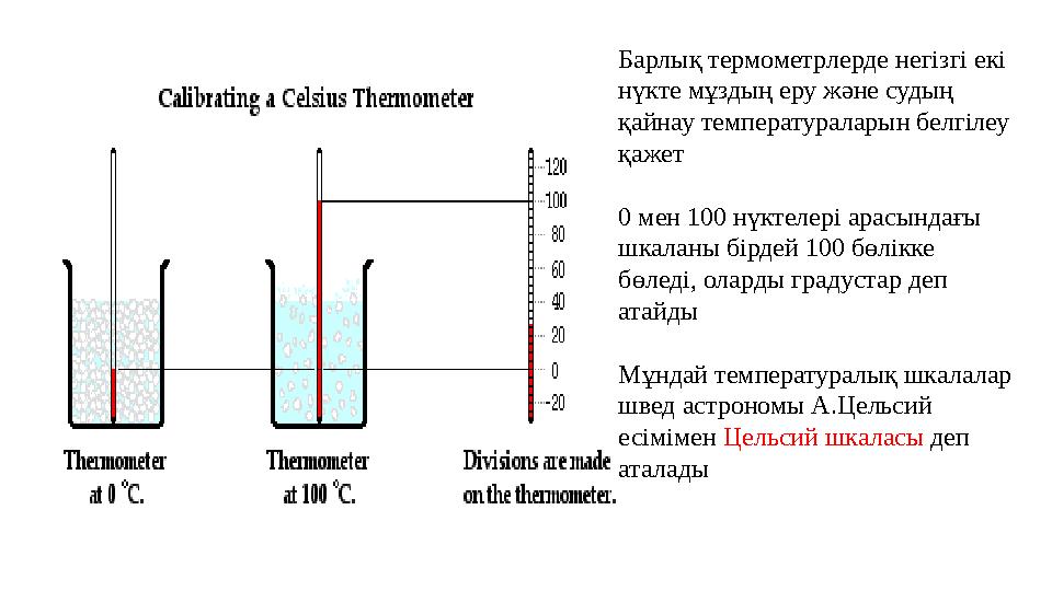Барлық термометрлерде негізгі екі нүкте мұздың еру және судың қайнау температураларын белгілеу қажет 0 мен 100 нүктелері арас