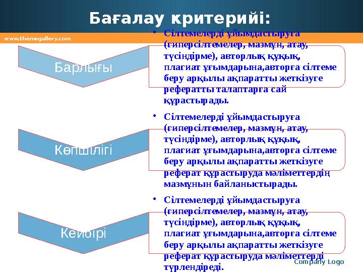 Company LogoБарлығы • Сілтемелерді ұйымдастыруға (гиперсілтемелер, мазмұн, атау, түсіндірме), авторлық құқық, плагиат ұғымдар