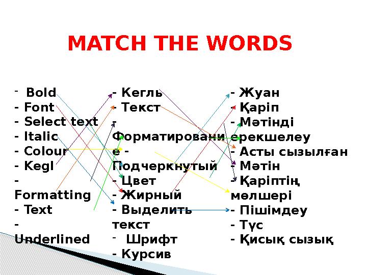 - Кегль - Текст - Форматировани е - Подчеркнутый - Цвет - Жирный - Выделить текст -Шрифт - Курсив -Bold - Font - Select