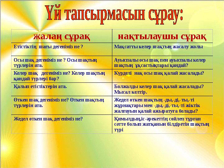 Наруто қалай трахает