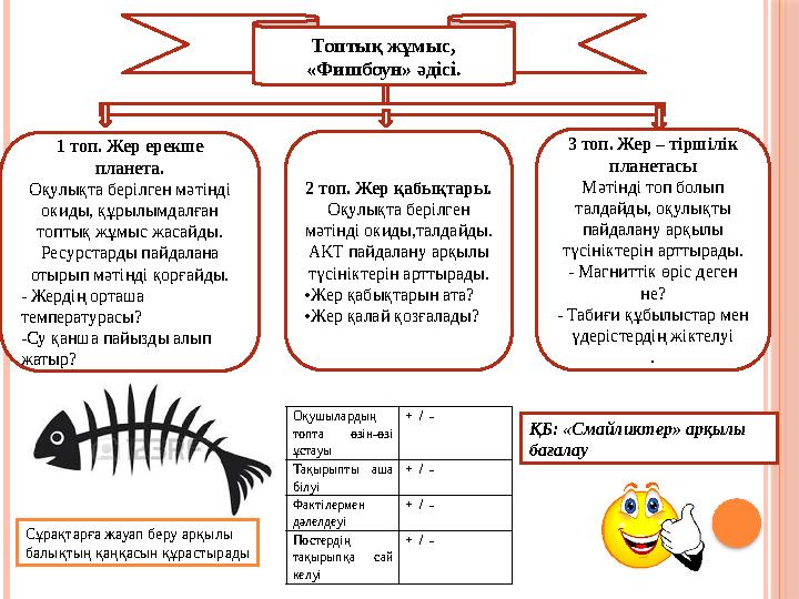 Топтық жұмыс, «Фишбоун» әдісі. 1 топ. Жер ерекше планета. Оқулықта берілген мәтінді окиды, құрылымдалған топтық жұмыс жа