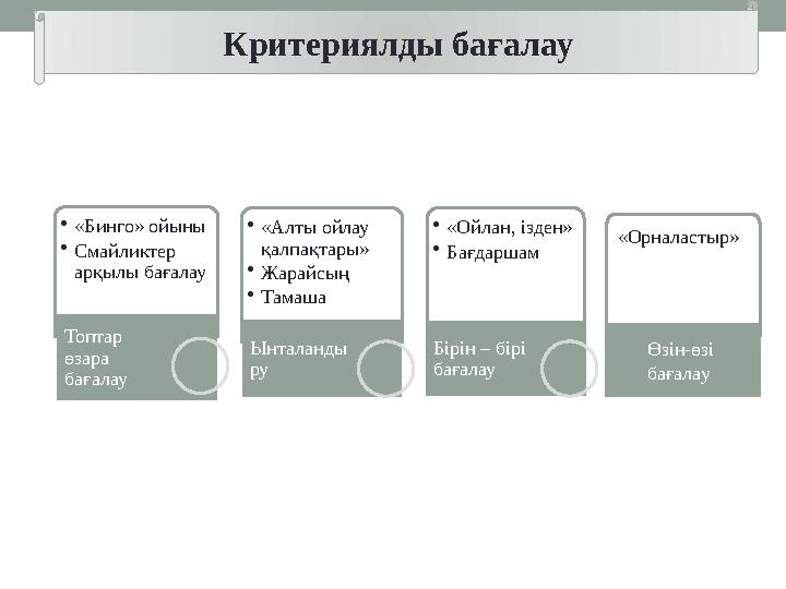 Критериялды бағалау •«Бинго» ойыны •Смайликтер арқылы бағалау Топтар өзара бағалау •«Алты ойлау қалпақтары» •Жарайсың •Та