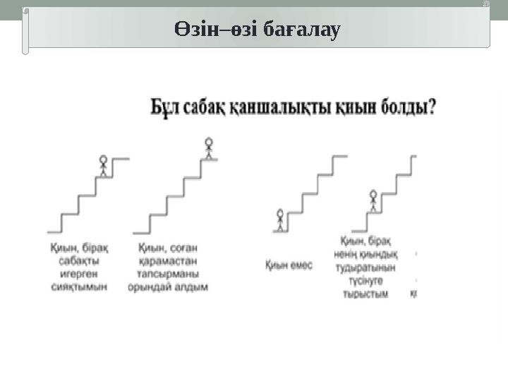 Өзін–өзі бағалау