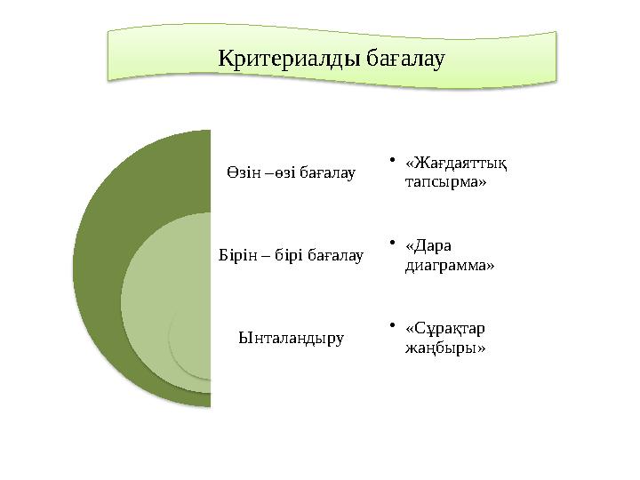 Критериалды бағалау Өзін –өзі бағалау Бірін – бірі бағалау Ынталандыру •«Жағдаяттық тапсырма» •«Дара диаграмма» •«Сұрақ
