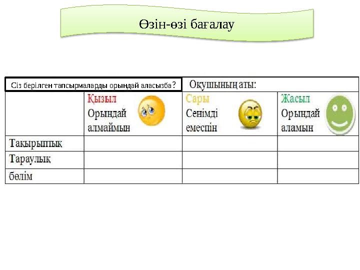 Өзін-өзі бағалау Сіз берілген тапсырмаларды орындай аласызба?