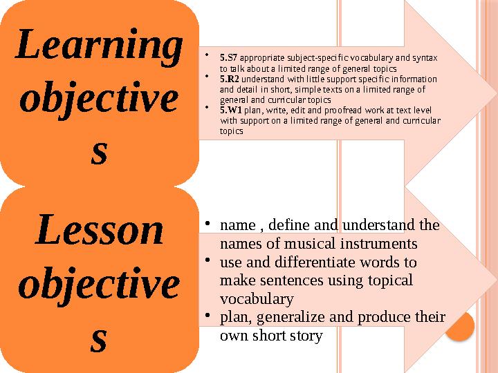 Learning objective s • 5.S7 appropriate subject-specific vocabulary and syntax to talk about a limited range of general topic