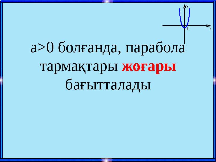 а>0 болғанда, парабола тармақтары жоғары бағытталады 0 х у