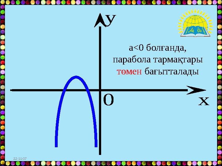 0 х у 22:11:07 а<0 болғанда, парабола тармақтары төмен бағытталады