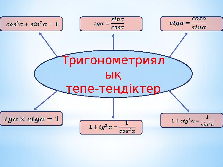 Тригонометриял ық тепе-теңдіктер