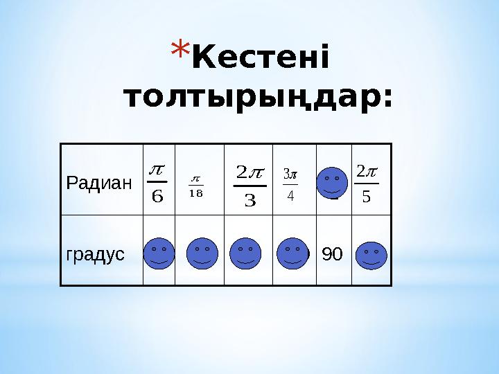 * Кестені толтырыңдар:18  Радиан градус 120 240 90 72 6  3 2  4 3 5 2  2 