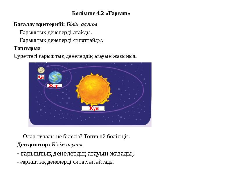 Бөлімше 4.2 «Ғарыш» Бағалау критерийі: Білім алушы  Ғарыштық денелерді атайды.  Ғарыштық денелерді сипаттайды. Тапсырма Сур