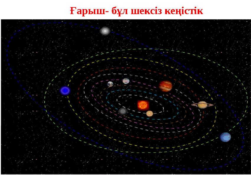 Ғарыш- бұл шексіз кеңістік