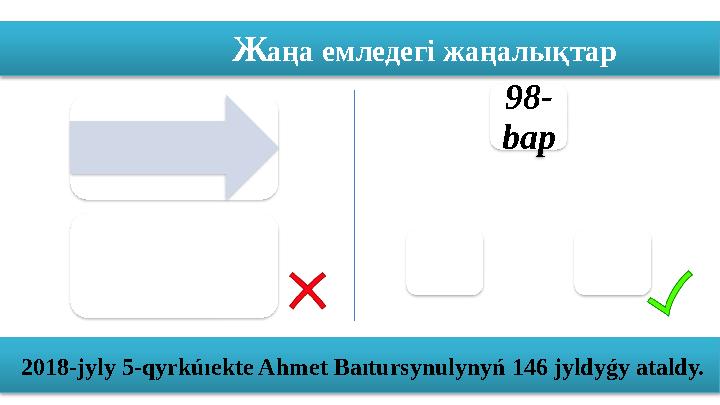 98- bap Ж аңа емледегі жаңалықтар 2018 жыл 2018-jyly 5-qyrkúıekte Ahmet