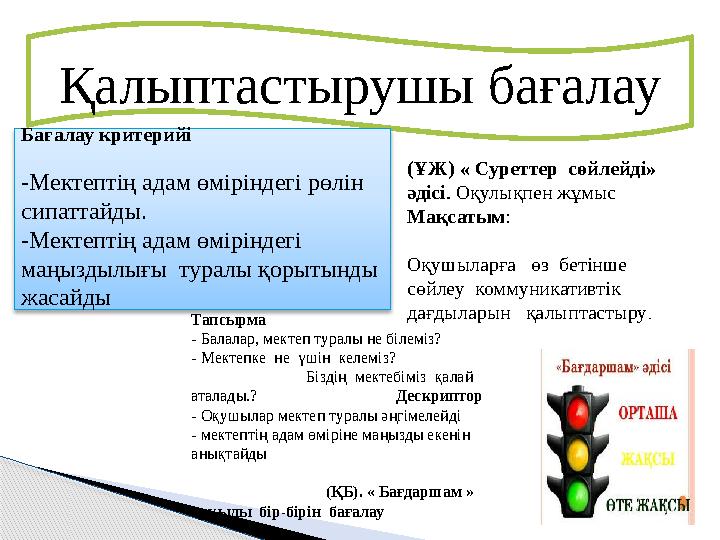 Қалыптастырушы бағалау Бағалау критерийі -Мектептің адам өміріндегі рөлін сипаттайды. -Мектептің адам өміріндегі маңыздылығы