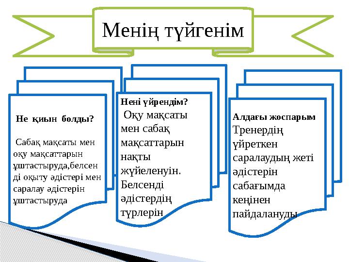 Менің түйгенім Не қиын болды? Сабақ мақсаты мен оқу мақсаттарын ұштастыруда,белсен ді оқыту әдістері мен саралау әдісте