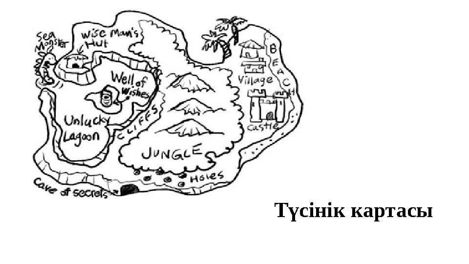 Түсінік картасы