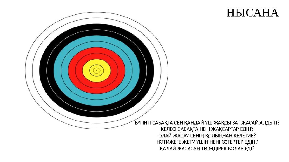 НЫСАНА БҮГІНГІ САБАҚТА СЕН ҚАНДАЙ ҮШ ЖАҚСЫ ЗАТ ЖАСАЙ АЛДЫҢ? КЕЛЕСІ САБАҚТА НЕНІ ЖАҚСАРТАР ЕДІҢ? ОЛАЙ ЖАСАУ СЕНІҢ ҚОЛЫҢНАН КЕЛЕ