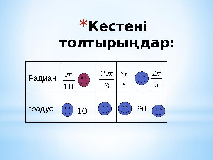 * Кестені толтырыңдар:18  Радиан градус 18 10 120 240 90 72 10  3 2  4 3 5 2  2 