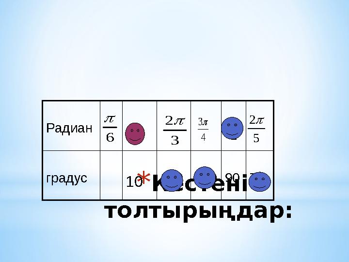 * Кестені толтырыңдар:18 Радиан градус 10 120 240 90 72 6  3 2  4 3 5 2  2 