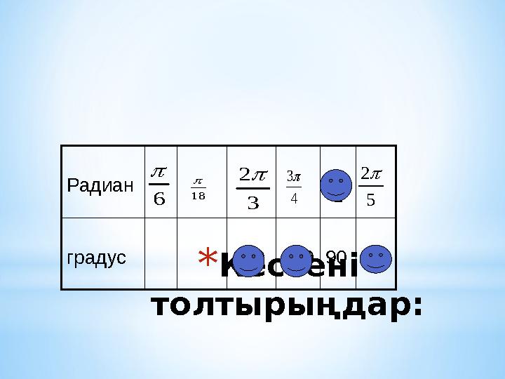 * Кестені толтырыңдар:18 Радиан градус 120 240 90 72 6  3 2  4 3 5 2  2 