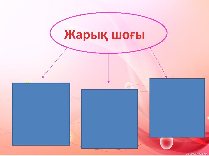 Жарық шоғы