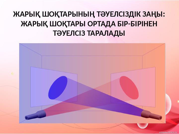 ЖАРЫҚ ШОҚТАРЫНЫҢ ТӘУЕЛСІЗДІК ЗАҢЫ: ЖАРЫҚ ШОҚТАРЫ ОРТАДА БІР-БІРІНЕН ТӘУЕЛСІЗ ТАРАЛАДЫ