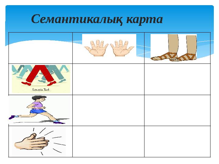 Семантикалық карта