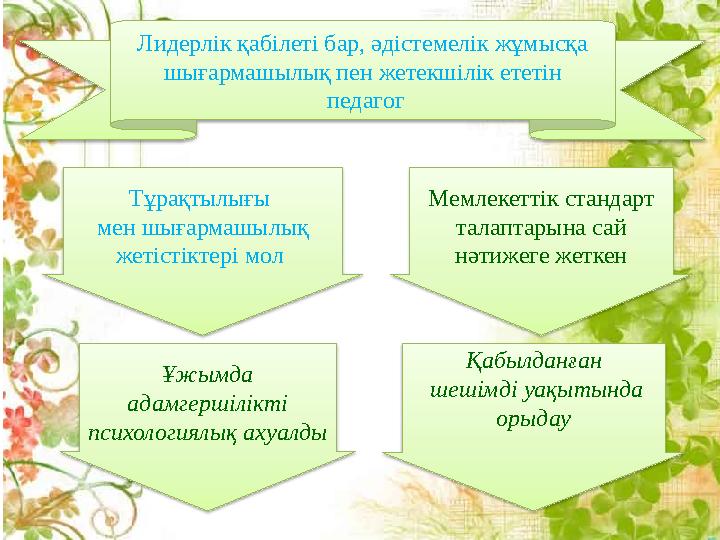 Лидерлік қабілеті бар, әдістемелік жұмысқа шығармашылық пен жетекшілік ететін педагог Ұжымда адамгершілікті психологиялық а