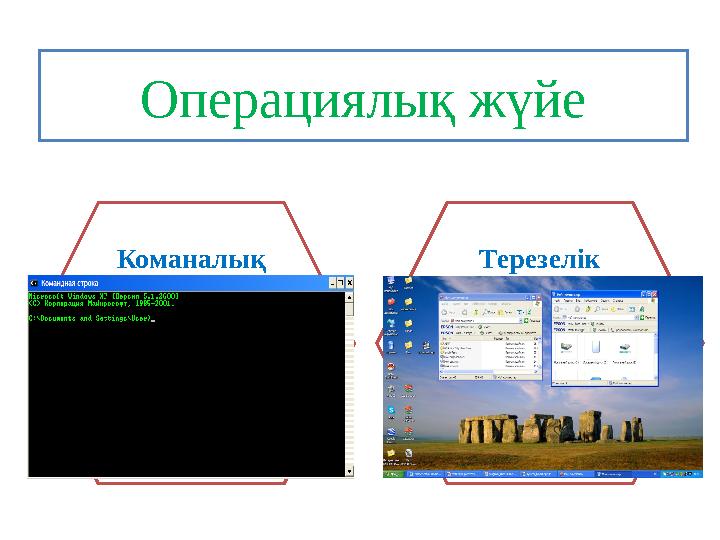 Операциялық жүйе Команалық Командалық интерфейсте адам компьтермен ОЖ-нің командаларының жиынтығының көмегімен қатынас құрал