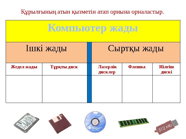 Компьютер жады Ішкі жады Сыртқы жады Жедел жады Тұрқты диск Лазерлік дисклер Флешка Иілгіш дискіҚұрылғының атын қызметін а