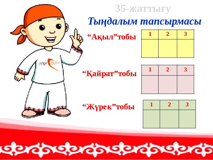 35-жаттығу Тыңдалым тапсырмасы 1 2 3 1 2 3 1 2 3“ Ақыл”тобы “ Қайрат”тобы “ Жүрек”тобы