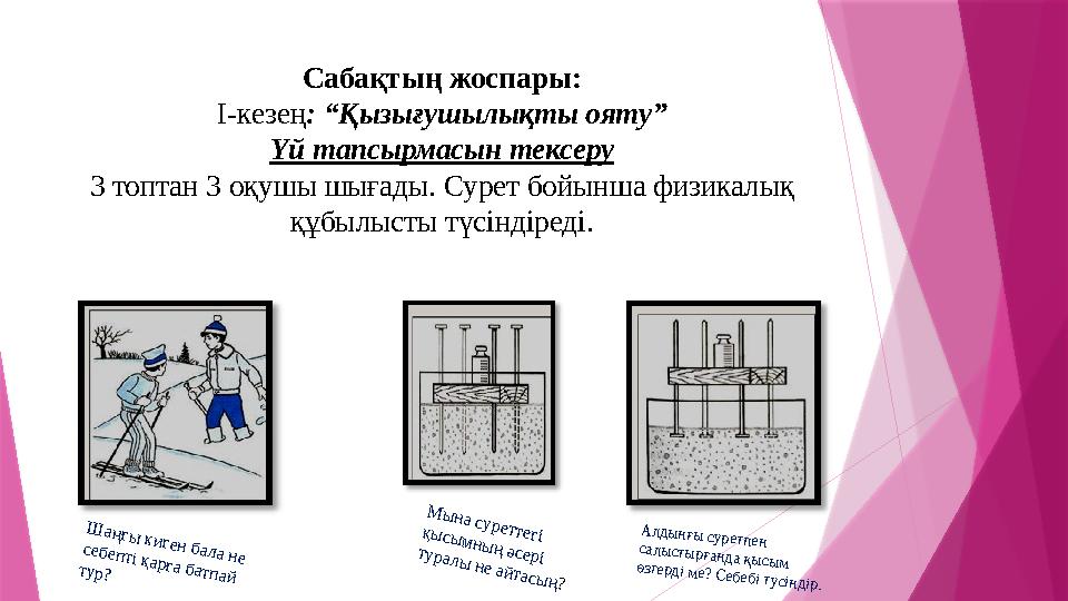 Сабақтың жоспары: І-кезең : “Қызығушылықты ояту” Үй тапсырмасын тексеру 3 топтан 3 оқушы шығады. Сурет бойынша физикалық құбылы