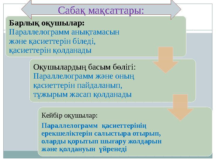Барлық оқушылар: Параллелограмм анықтамасын және қасиеттерін біледі, қасиеттерін қолданады Оқушылардың басым бөлігі: Пара